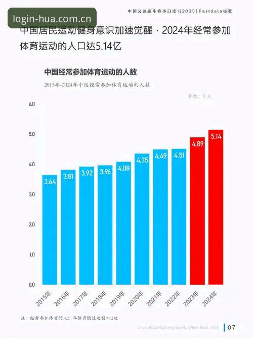 华体育中国赛事数据深度分析：老用户教你避开这些坑，数据才看得明白